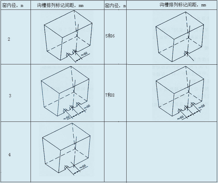 D(zhun)Gͻu